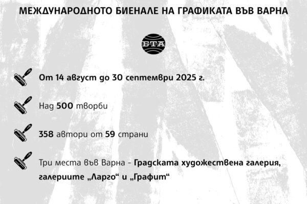 Варна посреща 23-тото Международно биенале на графиката с над 500 творби от 358 автори.