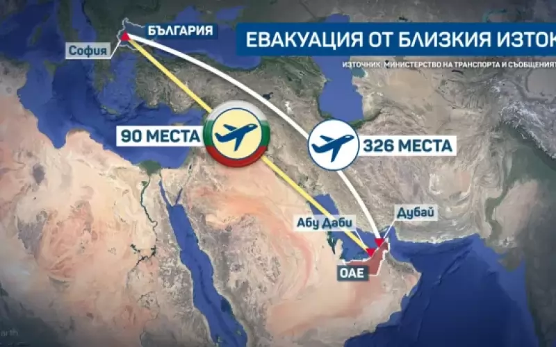 Над 400 сънародници кацнаха у нас с нощни полети от ОАЕ