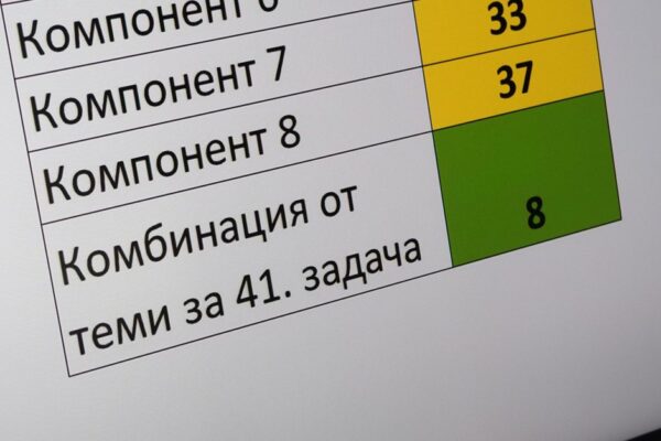 Масова матура по български: 53 652 зрелостници се явяват на изпит в сряда.