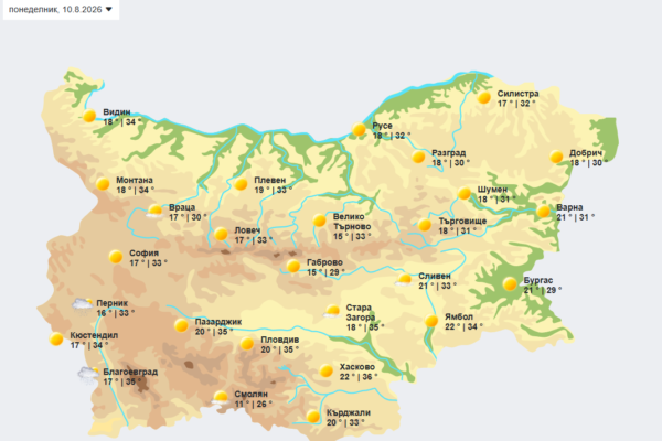 Горещ старт на седмицата: до 35° и спокойно море